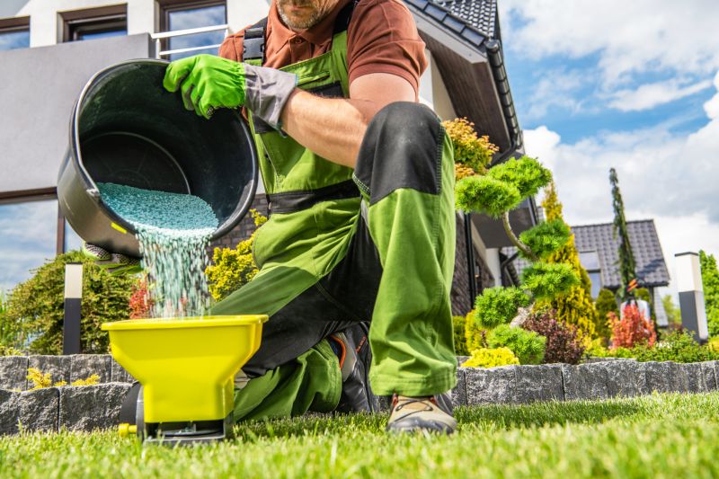 Landscape Maintenance Companies